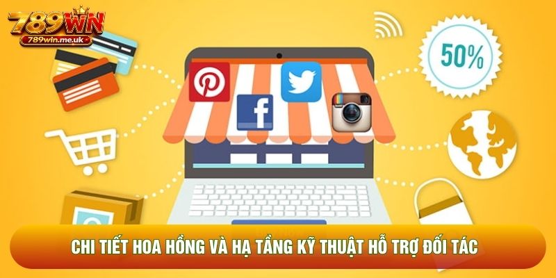 Chi tiết hoa hồng và hạ tầng kỹ thuật hỗ trợ đối tác
