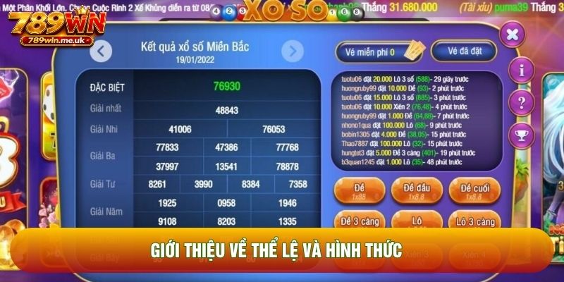 Giới thiệu về thể lệ và hình thức 