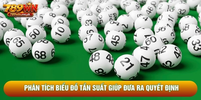 Phân tích biểu đồ tần suất giúp đưa ra quyết định Phân tích biểu đồ tần suất giúp đưa ra quyết định