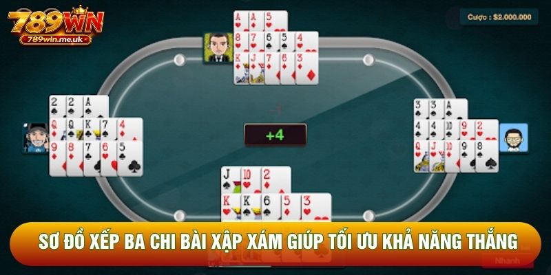 Sơ đồ xếp ba chi bài xập xám giúp tối ưu khả năng thắng