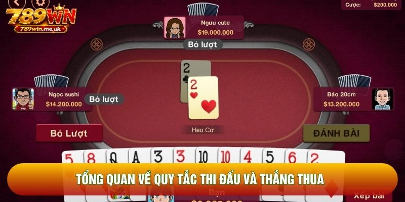 Tổng quan về quy tắc thi đấu và thắng thua Tổng quan về quy tắc thi đấu và thắng thua